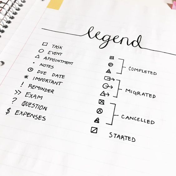 ideas leyenda y códigos para bullet journal fácil y paso a paso
